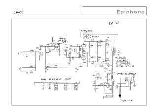 Epiphone-EA 65_Rivoli.Amp preview